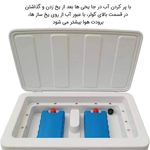 کولر آبی پرتابل سلولوزی وان لایف مدل AC-2800
